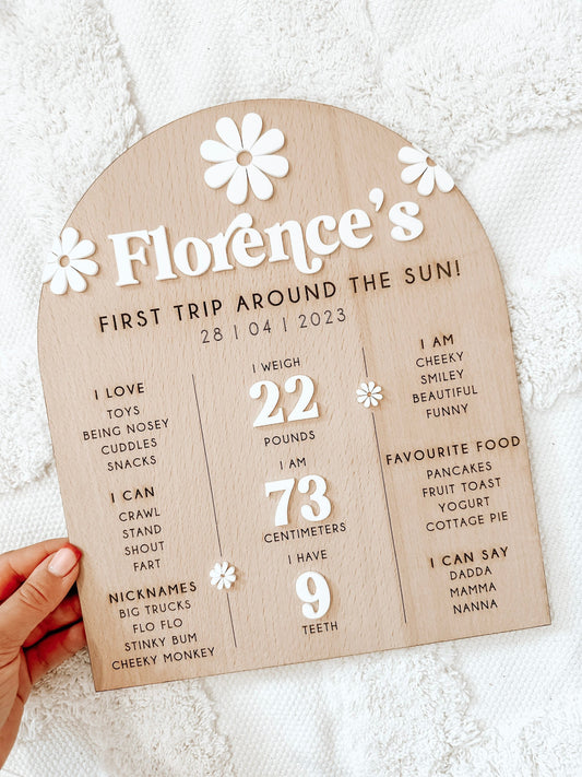 Personalised Flower First Birthday Board